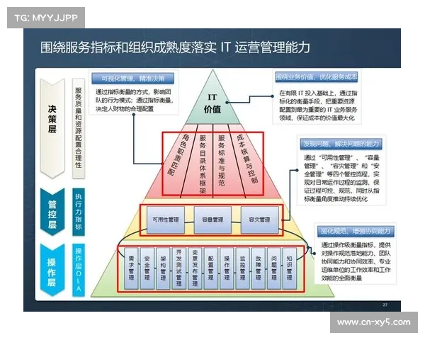 数字化运营平台推动裁判员、教练员管理迈向标准化与透明化